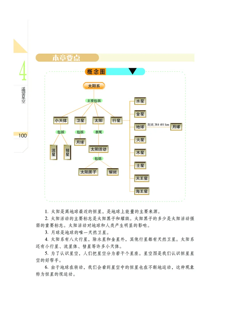 武汉版7年级科学上册高清教材_4-教培资料-26年最新资料-同步更新_初中高中教资_03科三专项（进去保存报考的学科即可）_02科三专项（笔记真题思维导图教学设计版本二）