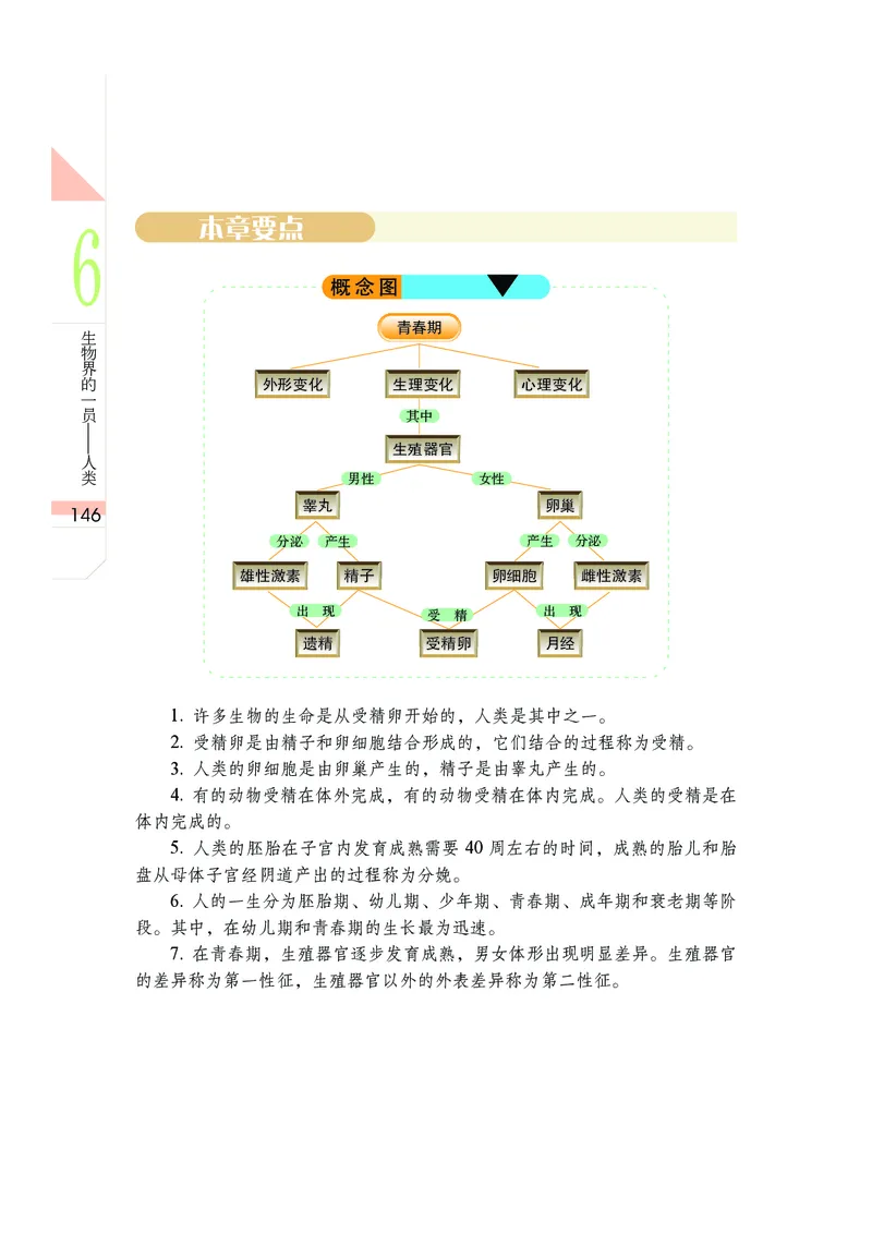 武汉版7年级科学上册高清教材_4-教培资料-26年最新资料-同步更新_初中高中教资_03科三专项（进去保存报考的学科即可）_02科三专项（笔记真题思维导图教学设计版本二）