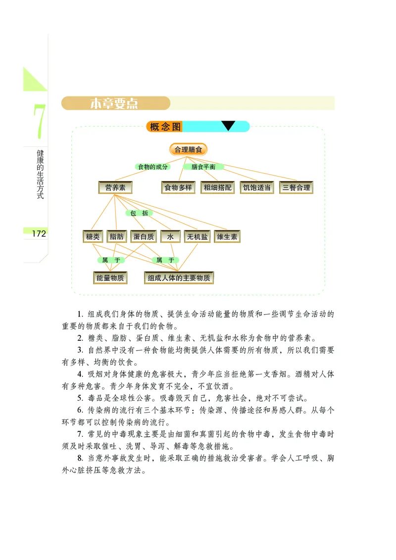 武汉版7年级科学上册高清教材_4-教培资料-26年最新资料-同步更新_初中高中教资_03科三专项（进去保存报考的学科即可）_02科三专项（笔记真题思维导图教学设计版本二）