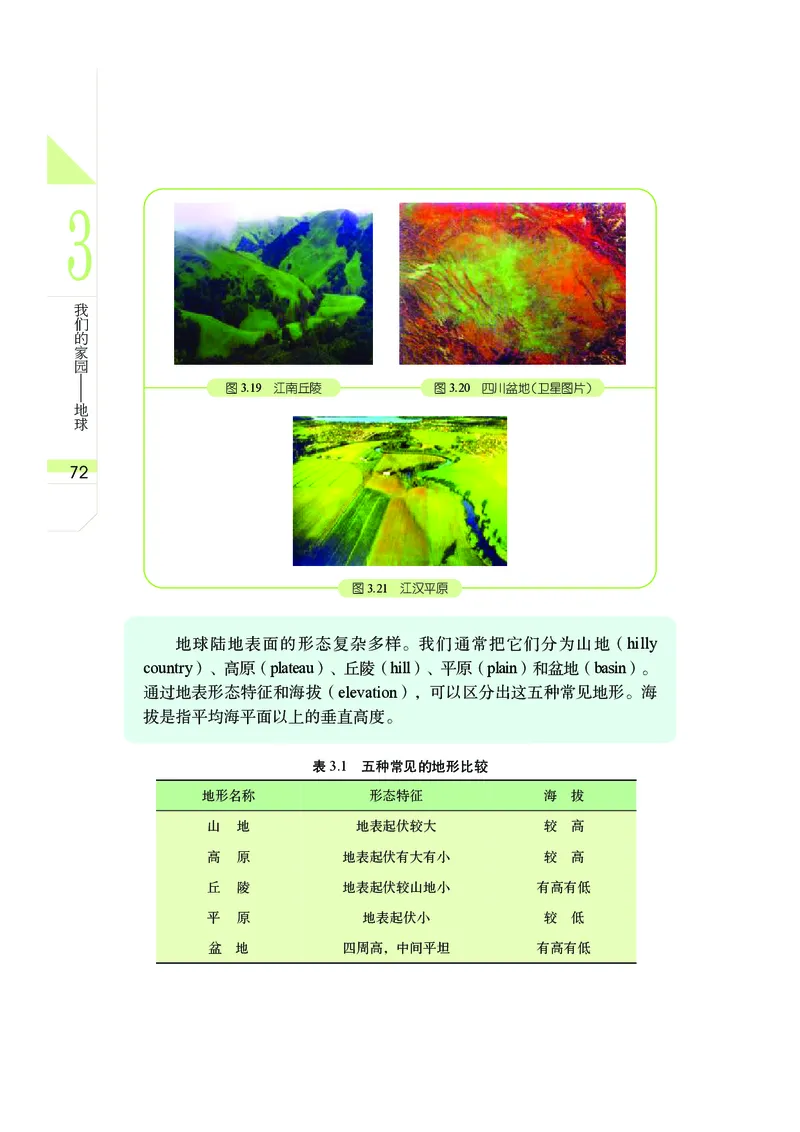武汉版7年级科学上册高清教材_4-教培资料-26年最新资料-同步更新_初中高中教资_03科三专项（进去保存报考的学科即可）_02科三专项（笔记真题思维导图教学设计版本二）