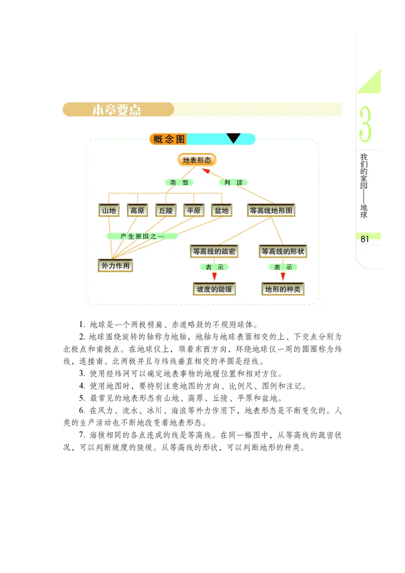 武汉版7年级科学上册高清教材_4-教培资料-26年最新资料-同步更新_初中高中教资_03科三专项（进去保存报考的学科即可）_02科三专项（笔记真题思维导图教学设计版本二）