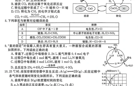 山东省大联考2025-2026学年高三上学期12月月考化学试题（含答案）_2025年12月_251229山东省大联考2025-2026学年高三上学期12月月考（全科）