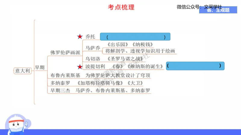 理论精讲09&mdash;外国美术史2&mdash;吕可_4-教培资料-26年最新资料-同步更新_初中高中教资_03科三专项（进去保存报考的学科即可）_01科目三FB网课、三色速记手册、知识点导图等推荐