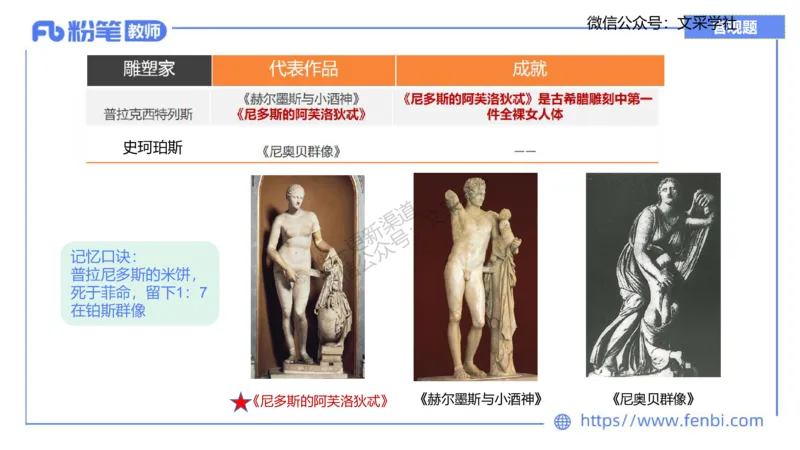 理论精讲09&mdash;外国美术史2&mdash;吕可_4-教培资料-26年最新资料-同步更新_初中高中教资_03科三专项（进去保存报考的学科即可）_01科目三FB网课、三色速记手册、知识点导图等推荐