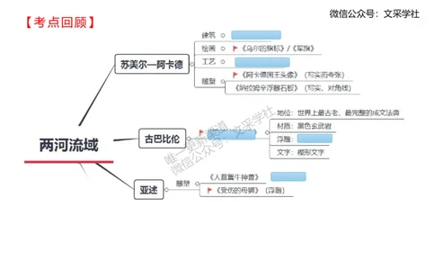 理论精讲09&mdash;外国美术史2&mdash;吕可_4-教培资料-26年最新资料-同步更新_初中高中教资_03科三专项（进去保存报考的学科即可）_01科目三FB网课、三色速记手册、知识点导图等推荐