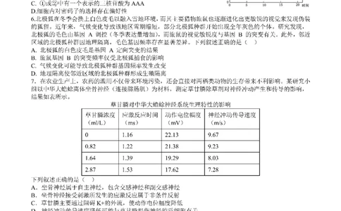 四川省成都市第七中学2024~2025学年度下期高2025届高考热身考试生物_2025年6月_250602四川省成都市第七中学2024~2025学年度下期高2025届高考热身考试（全科）