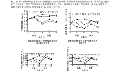 四川省成都市第七中学2024~2025学年度下期高2025届高考热身考试生物_2025年6月_250602四川省成都市第七中学2024~2025学年度下期高2025届高考热身考试（全科）