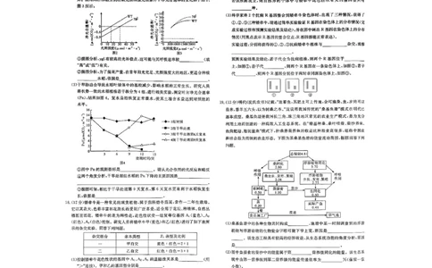 湖南省长沙市长郡中学2025-2026学年高三上学期12月月考（四）生物_2025年12月_251229湖南省长沙市长郡中学2025-2026学年高三上学期12月月考（四）