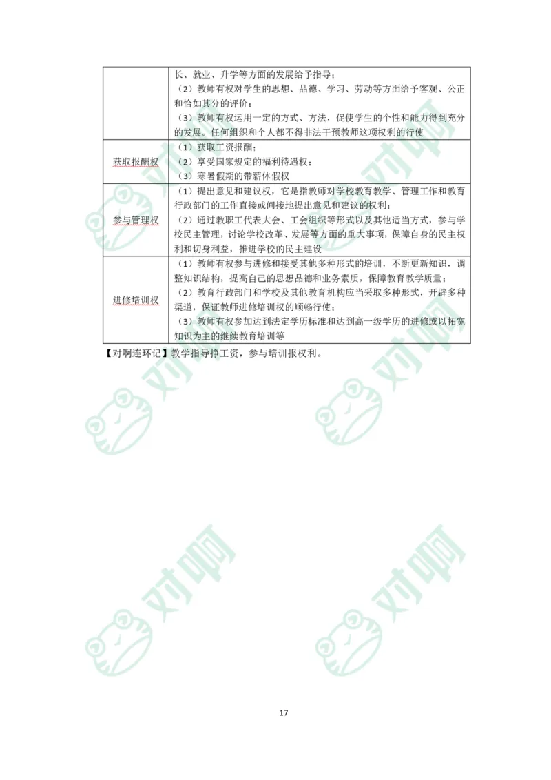 小学综合素质考前必备知识清单&middot;小学_4-教培资料-26年最新资料-同步更新_科一科二电子资料合集中小幼（笔记真题知识点汇总等）文件多，按需保存_高频考点专项