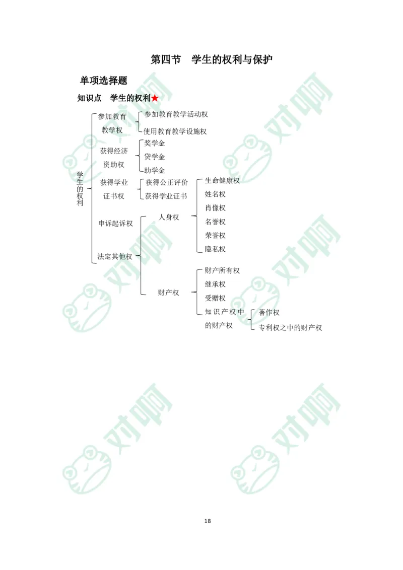 小学综合素质考前必备知识清单&middot;小学_4-教培资料-26年最新资料-同步更新_科一科二电子资料合集中小幼（笔记真题知识点汇总等）文件多，按需保存_高频考点专项