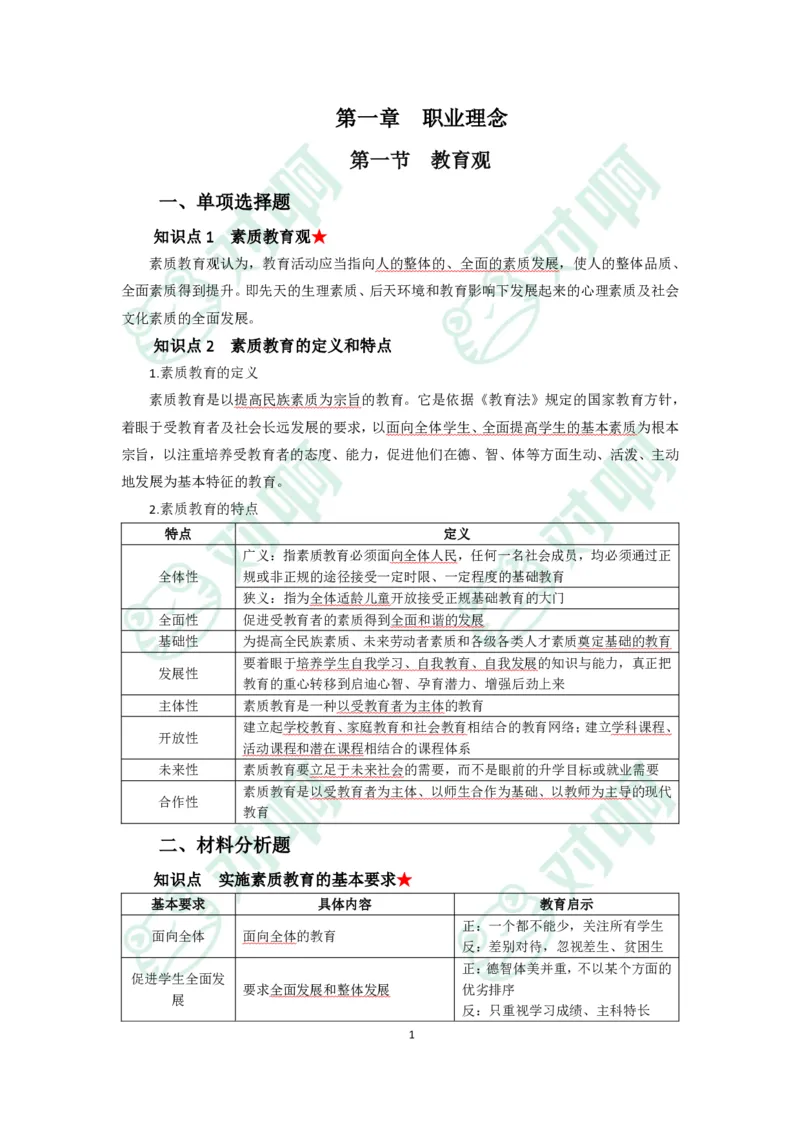 小学综合素质考前必备知识清单&middot;小学_4-教培资料-26年最新资料-同步更新_科一科二电子资料合集中小幼（笔记真题知识点汇总等）文件多，按需保存_高频考点专项
