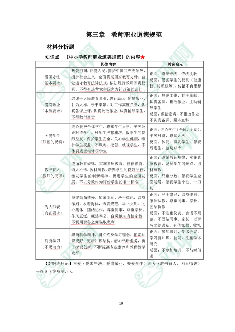 小学综合素质考前必备知识清单&middot;小学_4-教培资料-26年最新资料-同步更新_科一科二电子资料合集中小幼（笔记真题知识点汇总等）文件多，按需保存_高频考点专项