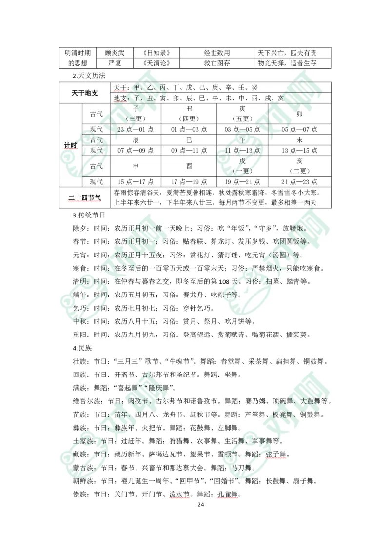小学综合素质考前必备知识清单&middot;小学_4-教培资料-26年最新资料-同步更新_科一科二电子资料合集中小幼（笔记真题知识点汇总等）文件多，按需保存_高频考点专项
