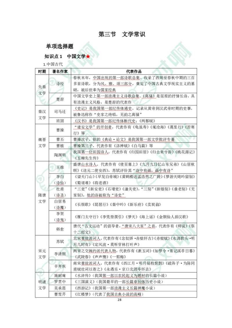 小学综合素质考前必备知识清单&middot;小学_4-教培资料-26年最新资料-同步更新_科一科二电子资料合集中小幼（笔记真题知识点汇总等）文件多，按需保存_高频考点专项