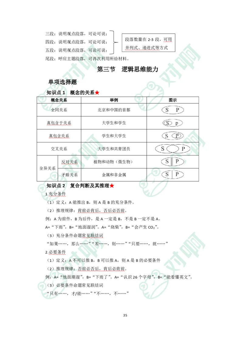 小学综合素质考前必备知识清单&middot;小学_4-教培资料-26年最新资料-同步更新_科一科二电子资料合集中小幼（笔记真题知识点汇总等）文件多，按需保存_高频考点专项