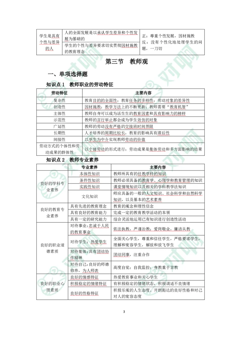 小学综合素质考前必备知识清单&middot;小学_4-教培资料-26年最新资料-同步更新_科一科二电子资料合集中小幼（笔记真题知识点汇总等）文件多，按需保存_高频考点专项