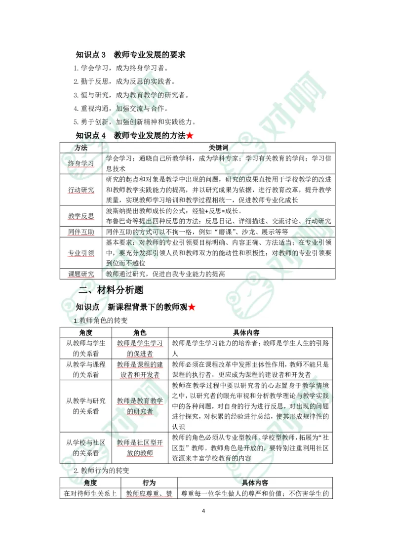 小学综合素质考前必备知识清单&middot;小学_4-教培资料-26年最新资料-同步更新_科一科二电子资料合集中小幼（笔记真题知识点汇总等）文件多，按需保存_高频考点专项