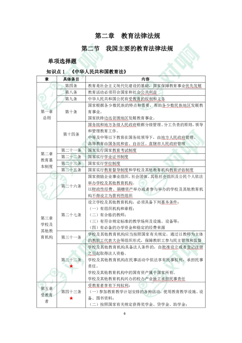 小学综合素质考前必备知识清单&middot;小学_4-教培资料-26年最新资料-同步更新_科一科二电子资料合集中小幼（笔记真题知识点汇总等）文件多，按需保存_高频考点专项