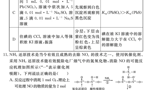 安徽省合肥一六八中学2025届高三最后一卷化学_2025年6月_250601安徽省合肥一六八中学2025届高三最后一卷（全科）