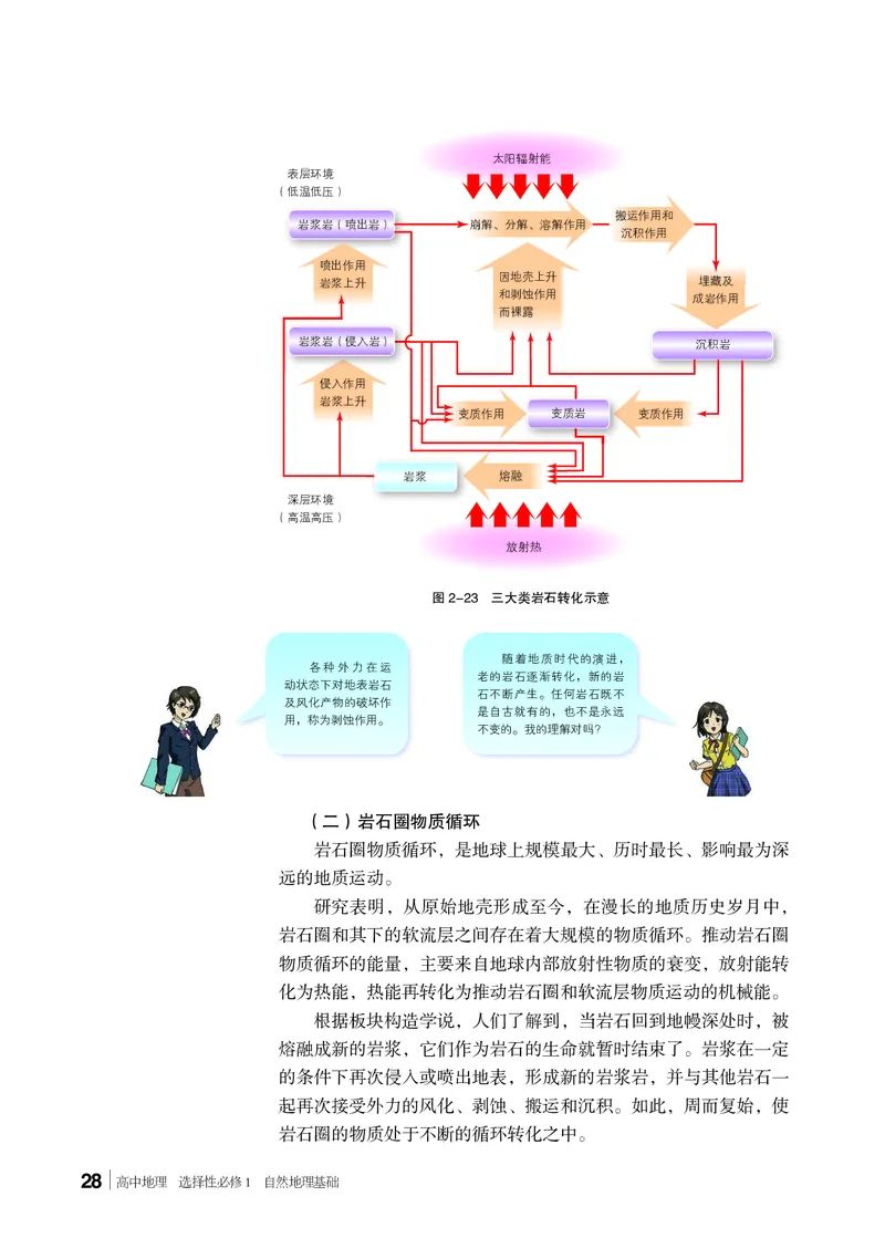 湘教版地理选修第一册高清教材_4-教培资料-26年最新资料-同步更新_初中高中教资_03科三专项（进去保存报考的学科即可）_02科三专项（笔记真题思维导图教学设计版本二）