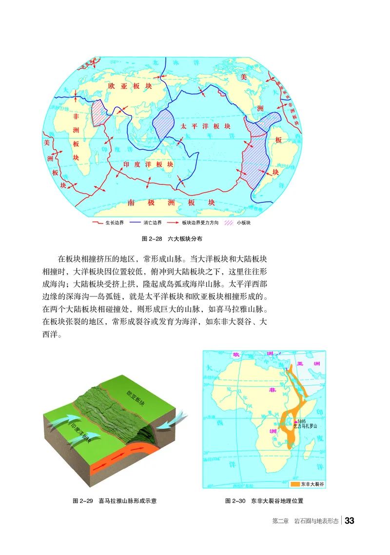 湘教版地理选修第一册高清教材_4-教培资料-26年最新资料-同步更新_初中高中教资_03科三专项（进去保存报考的学科即可）_02科三专项（笔记真题思维导图教学设计版本二）
