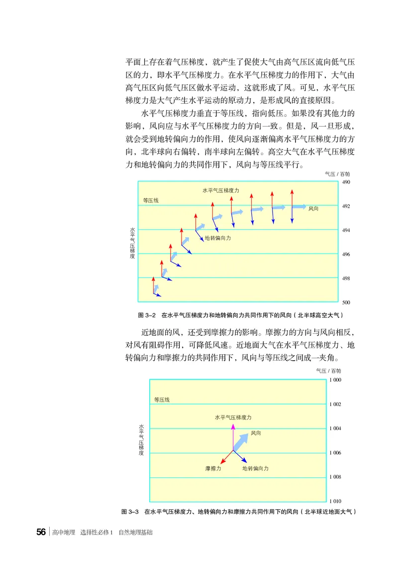 湘教版地理选修第一册高清教材_4-教培资料-26年最新资料-同步更新_初中高中教资_03科三专项（进去保存报考的学科即可）_02科三专项（笔记真题思维导图教学设计版本二）