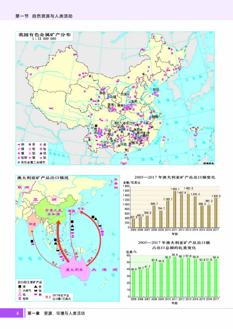 湘教版地理选修第三册地理图册_4-教培资料-26年最新资料-同步更新_初中高中教资_03科三专项（进去保存报考的学科即可）_02科三专项（笔记真题思维导图教学设计版本二）