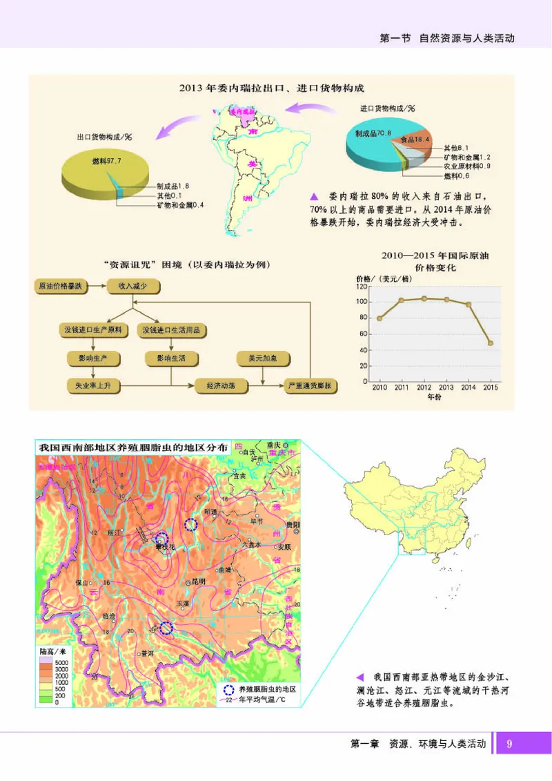 湘教版地理选修第三册地理图册_4-教培资料-26年最新资料-同步更新_初中高中教资_03科三专项（进去保存报考的学科即可）_02科三专项（笔记真题思维导图教学设计版本二）