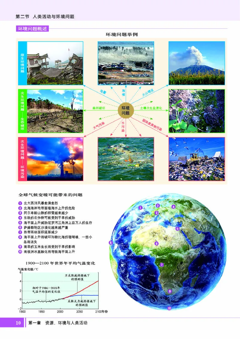 湘教版地理选修第三册地理图册_4-教培资料-26年最新资料-同步更新_初中高中教资_03科三专项（进去保存报考的学科即可）_02科三专项（笔记真题思维导图教学设计版本二）