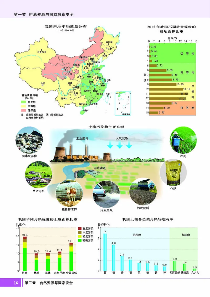 湘教版地理选修第三册地理图册_4-教培资料-26年最新资料-同步更新_初中高中教资_03科三专项（进去保存报考的学科即可）_02科三专项（笔记真题思维导图教学设计版本二）