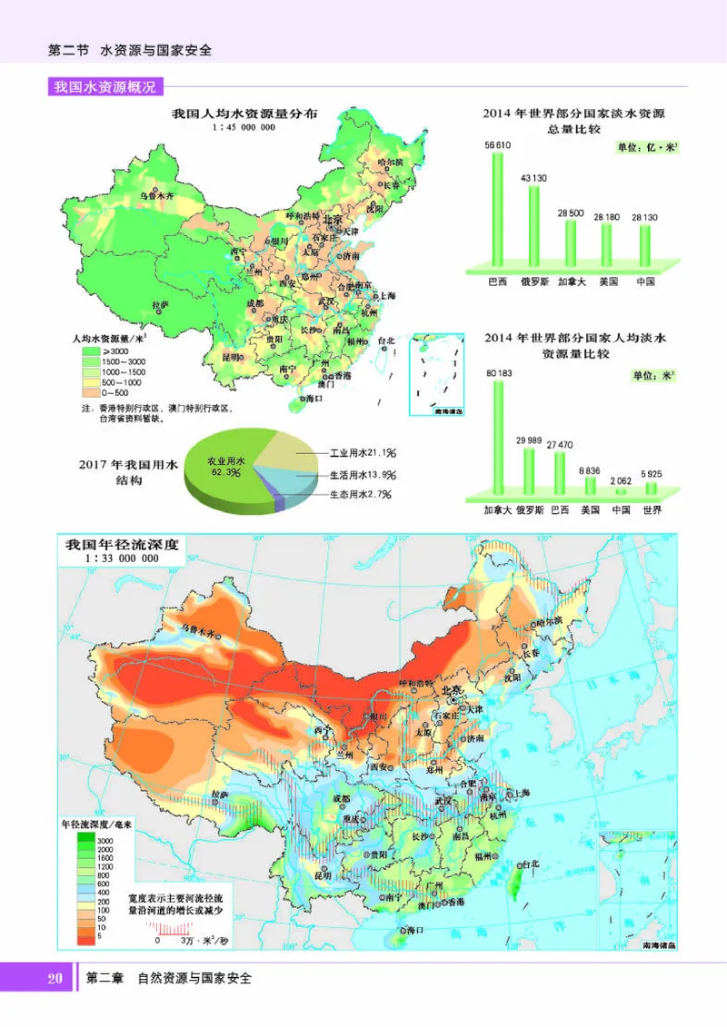 湘教版地理选修第三册地理图册_4-教培资料-26年最新资料-同步更新_初中高中教资_03科三专项（进去保存报考的学科即可）_02科三专项（笔记真题思维导图教学设计版本二）