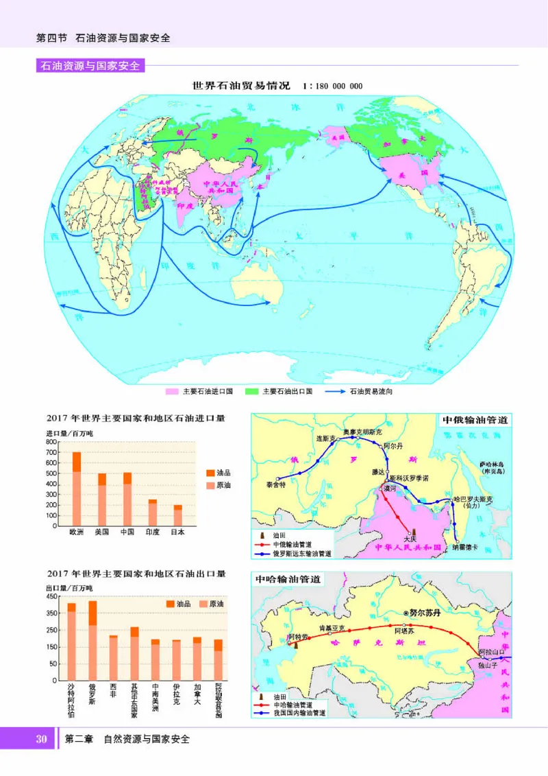 湘教版地理选修第三册地理图册_4-教培资料-26年最新资料-同步更新_初中高中教资_03科三专项（进去保存报考的学科即可）_02科三专项（笔记真题思维导图教学设计版本二）