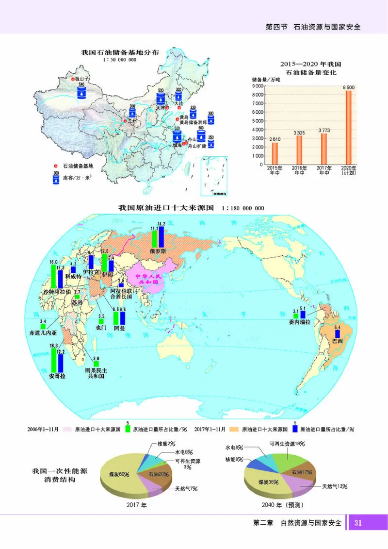 湘教版地理选修第三册地理图册_4-教培资料-26年最新资料-同步更新_初中高中教资_03科三专项（进去保存报考的学科即可）_02科三专项（笔记真题思维导图教学设计版本二）