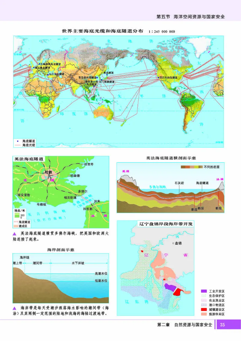 湘教版地理选修第三册地理图册_4-教培资料-26年最新资料-同步更新_初中高中教资_03科三专项（进去保存报考的学科即可）_02科三专项（笔记真题思维导图教学设计版本二）