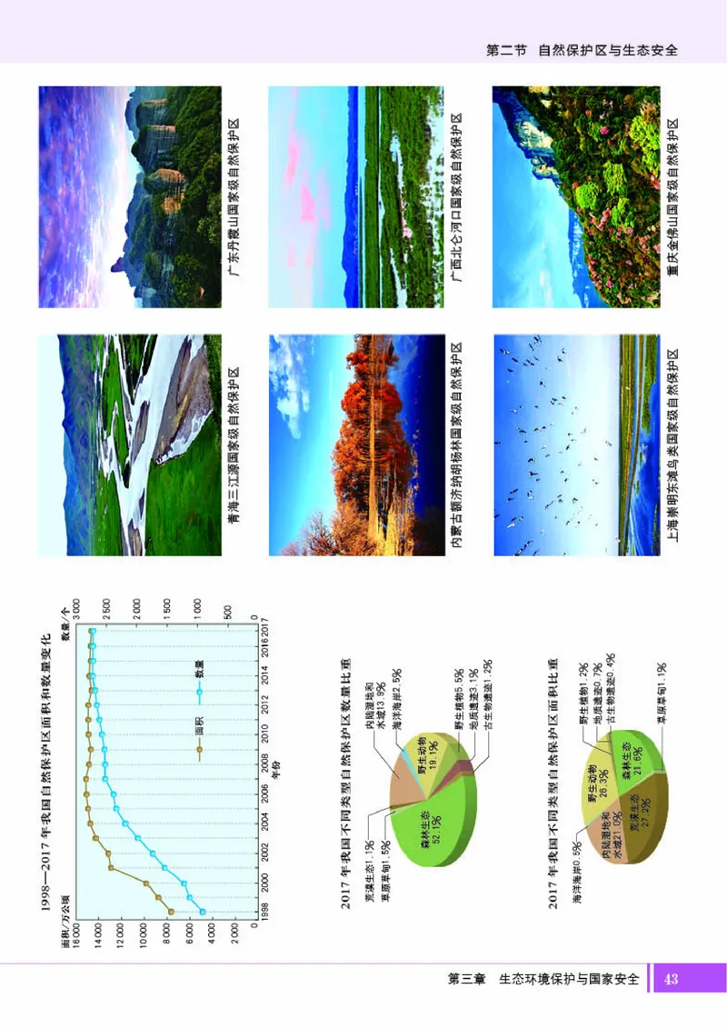 湘教版地理选修第三册地理图册_4-教培资料-26年最新资料-同步更新_初中高中教资_03科三专项（进去保存报考的学科即可）_02科三专项（笔记真题思维导图教学设计版本二）