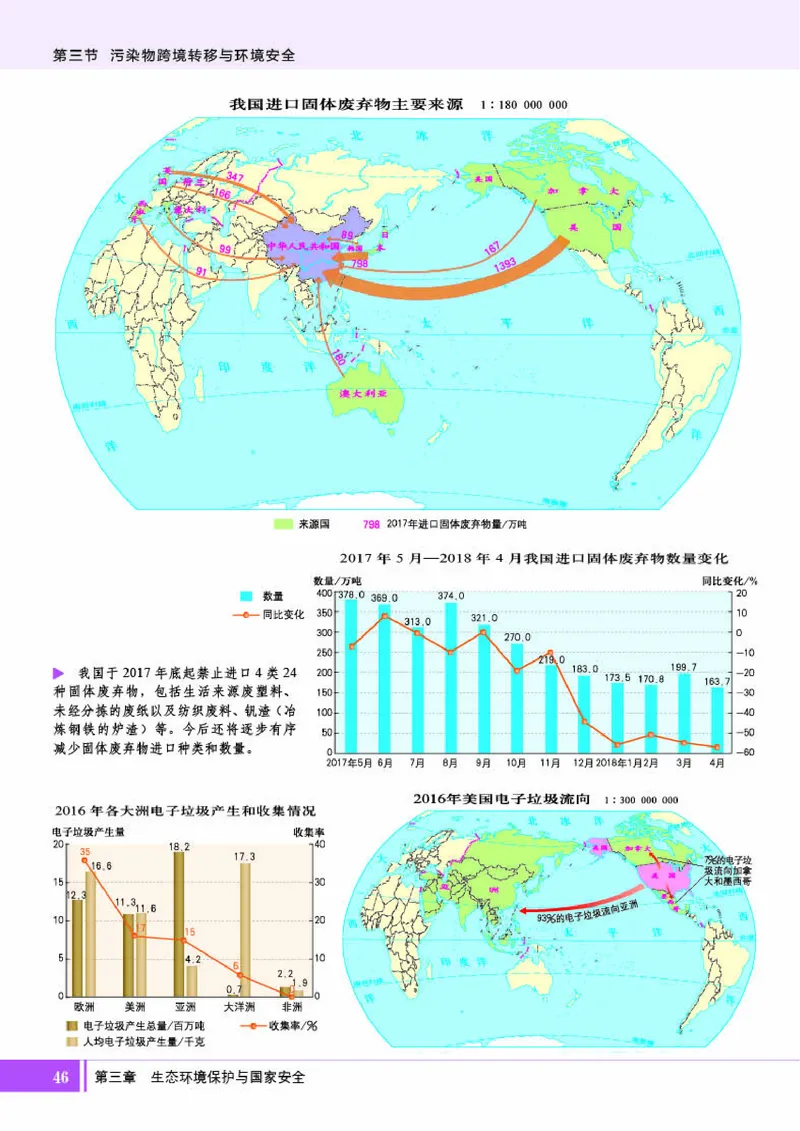 湘教版地理选修第三册地理图册_4-教培资料-26年最新资料-同步更新_初中高中教资_03科三专项（进去保存报考的学科即可）_02科三专项（笔记真题思维导图教学设计版本二）