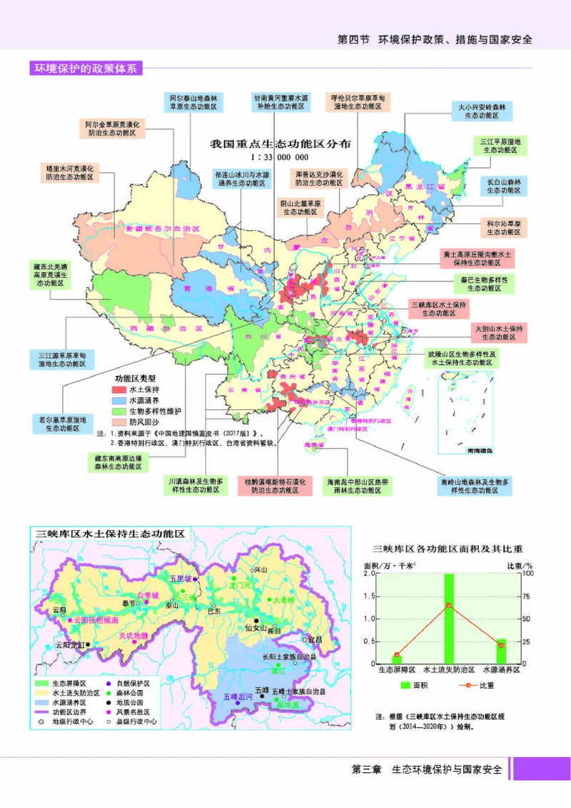 湘教版地理选修第三册地理图册_4-教培资料-26年最新资料-同步更新_初中高中教资_03科三专项（进去保存报考的学科即可）_02科三专项（笔记真题思维导图教学设计版本二）