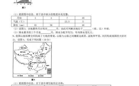 甘肃省武威市、白银市、定西市、平凉市、酒泉市、临夏州、张掖市2017年中考地理真题试题（含答案）_中考真题_9.地理中考真题2015-2024年_2017年全国中考地理74份