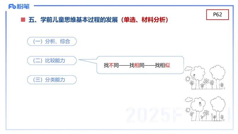 幼儿科目二理论精讲5&mdash;保教知识与能力&mdash;袁枍_4-教培资料-26年最新资料-同步更新_幼儿教资_012025下FB幼儿系统班_幼儿园25下-保教知识与能力_1.理论精讲_讲义