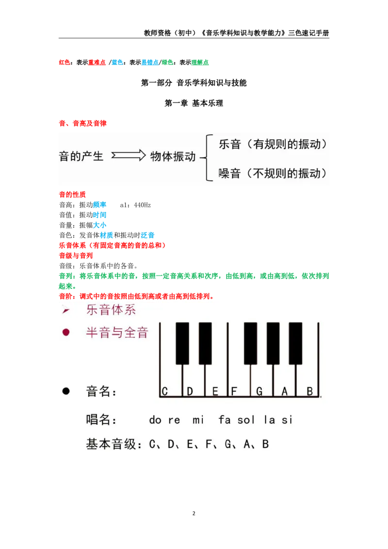 教师资格《（初中）音乐》三色速记手册_4-教培资料-26年最新资料-同步更新_初中高中教资_03科三专项（进去保存报考的学科即可）_03科三初高中三色笔记（无水印版）_初中