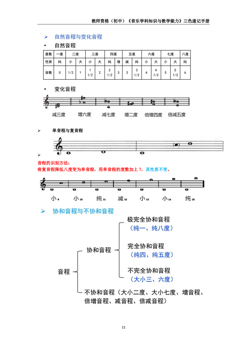 教师资格《（初中）音乐》三色速记手册_4-教培资料-26年最新资料-同步更新_初中高中教资_03科三专项（进去保存报考的学科即可）_03科三初高中三色笔记（无水印版）_初中