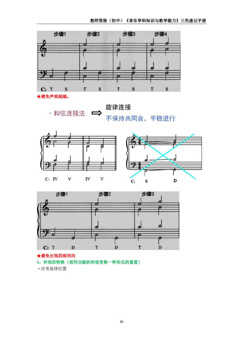 教师资格《（初中）音乐》三色速记手册_4-教培资料-26年最新资料-同步更新_初中高中教资_03科三专项（进去保存报考的学科即可）_03科三初高中三色笔记（无水印版）_初中