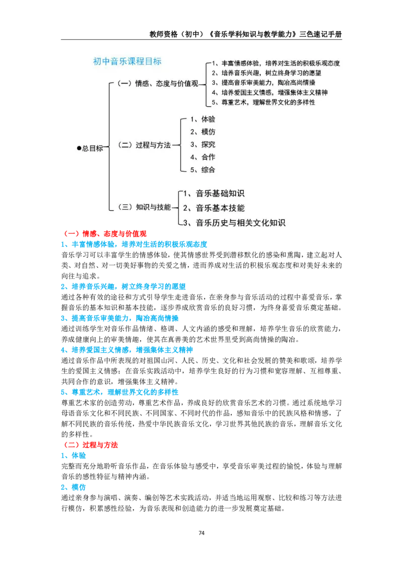 教师资格《（初中）音乐》三色速记手册_4-教培资料-26年最新资料-同步更新_初中高中教资_03科三专项（进去保存报考的学科即可）_03科三初高中三色笔记（无水印版）_初中