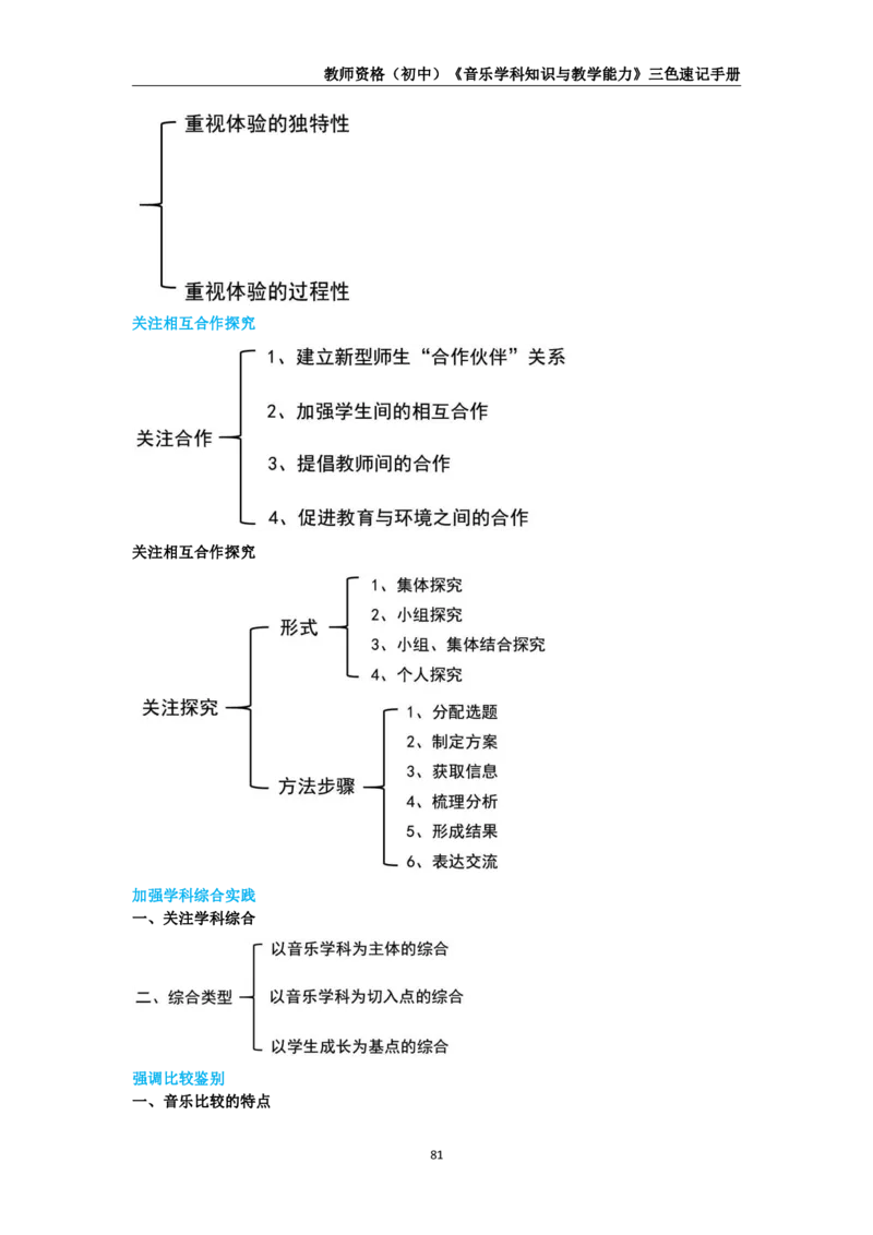 教师资格《（初中）音乐》三色速记手册_4-教培资料-26年最新资料-同步更新_初中高中教资_03科三专项（进去保存报考的学科即可）_03科三初高中三色笔记（无水印版）_初中