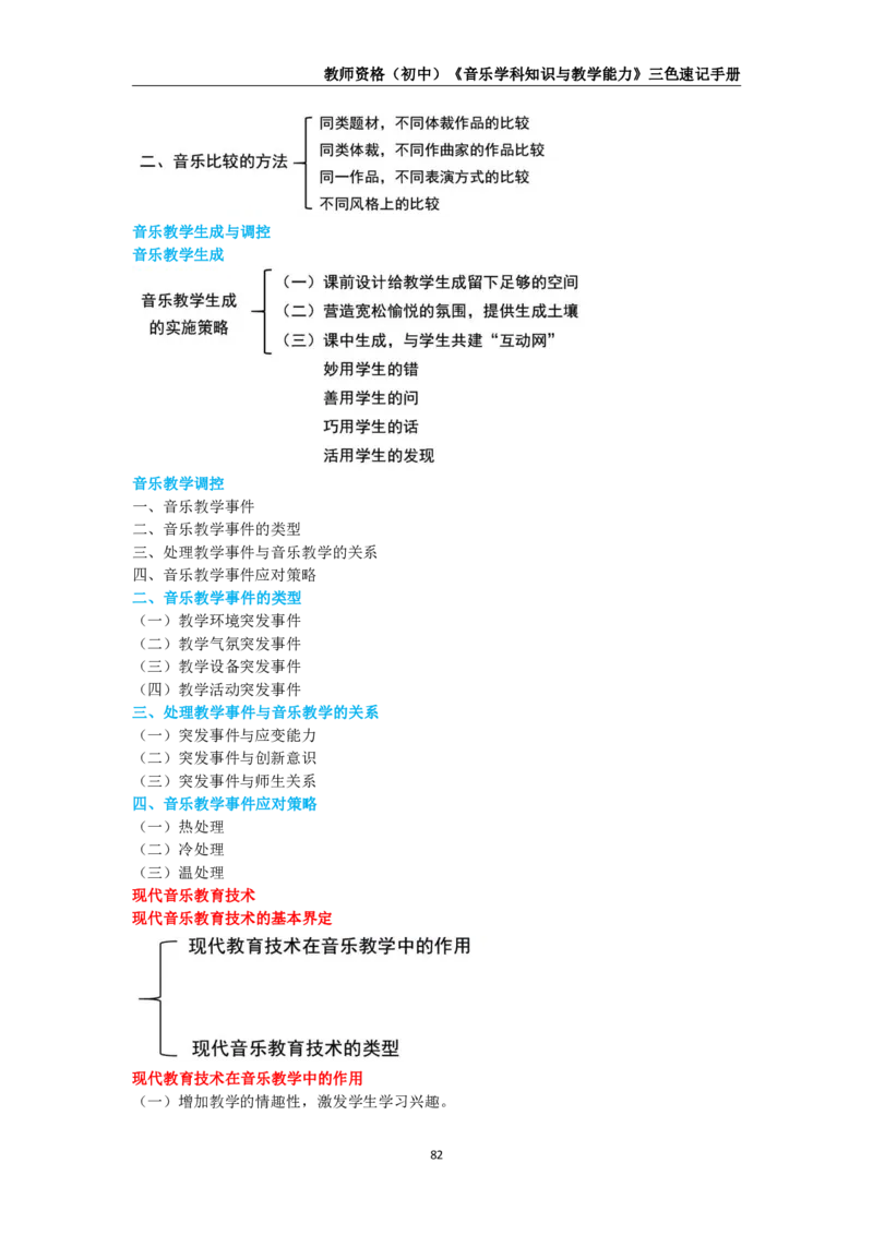 教师资格《（初中）音乐》三色速记手册_4-教培资料-26年最新资料-同步更新_初中高中教资_03科三专项（进去保存报考的学科即可）_03科三初高中三色笔记（无水印版）_初中