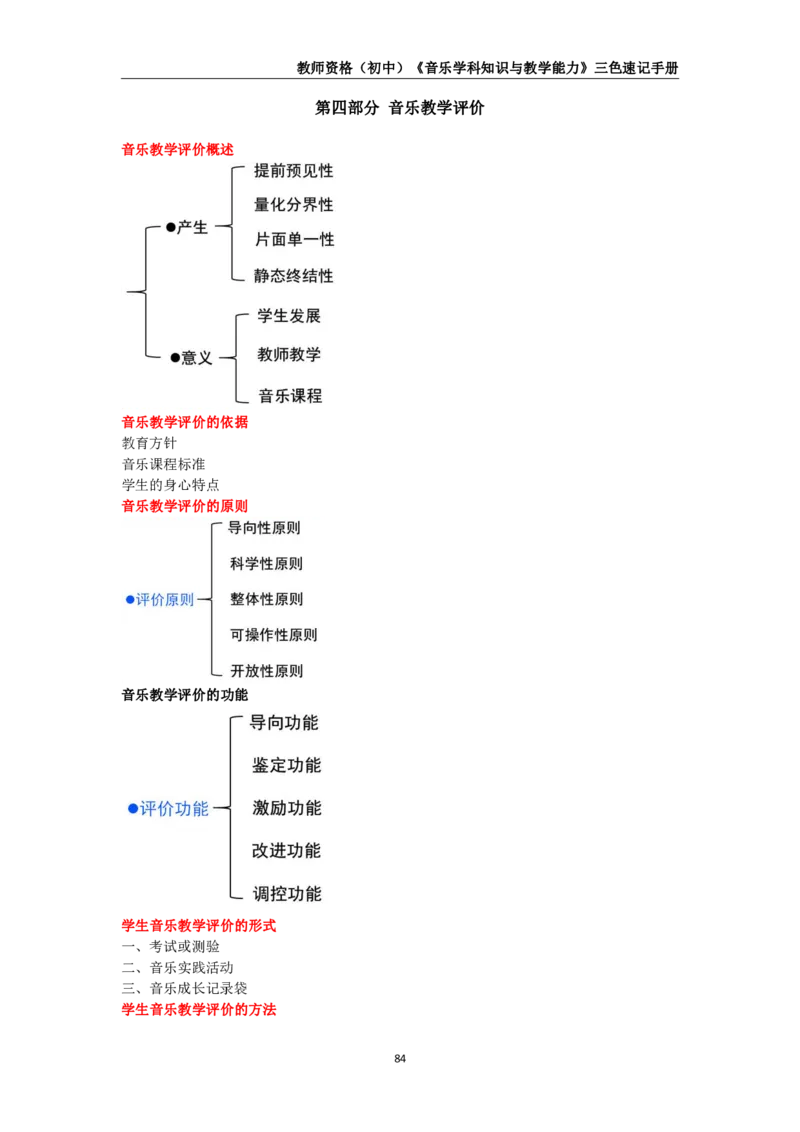 教师资格《（初中）音乐》三色速记手册_4-教培资料-26年最新资料-同步更新_初中高中教资_03科三专项（进去保存报考的学科即可）_03科三初高中三色笔记（无水印版）_初中