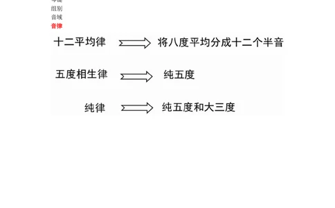 教师资格《（初中）音乐》三色速记手册_4-教培资料-26年最新资料-同步更新_初中高中教资_03科三专项（进去保存报考的学科即可）_03科三初高中三色笔记（无水印版）_初中