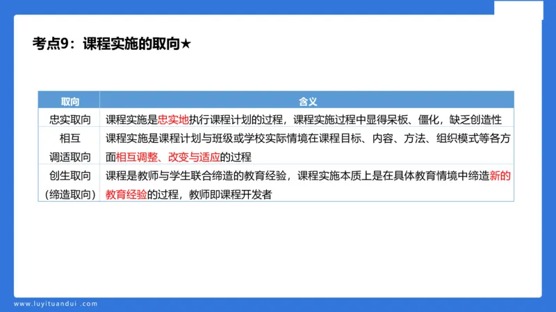 小学科二单选与简答急救（1）_4-教培资料-26年最新资料-同步更新_小学教资_小学冲刺急救包_5.L姨冲刺70分[急救班]_小学冲刺抢分课（25下急救班）_科二_配套讲义(1)
