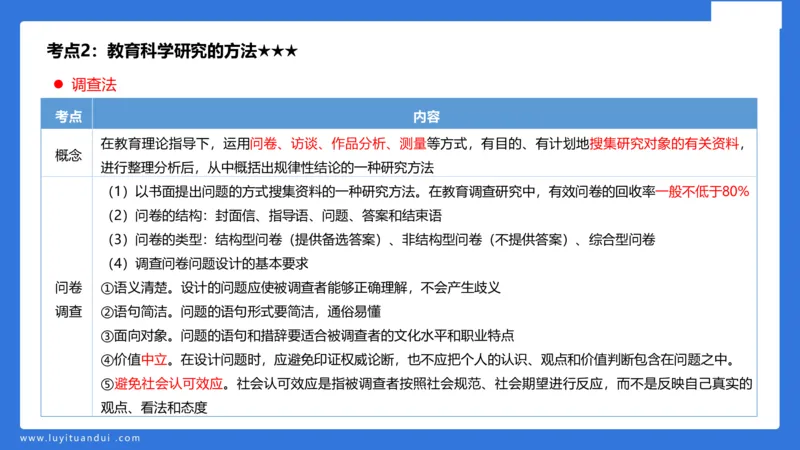 小学科二单选与简答急救（1）_4-教培资料-26年最新资料-同步更新_小学教资_小学冲刺急救包_5.L姨冲刺70分[急救班]_小学冲刺抢分课（25下急救班）_科二_配套讲义(1)