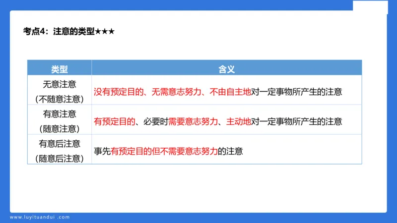 小学科二单选与简答急救（1）_4-教培资料-26年最新资料-同步更新_小学教资_小学冲刺急救包_5.L姨冲刺70分[急救班]_小学冲刺抢分课（25下急救班）_科二_配套讲义(1)